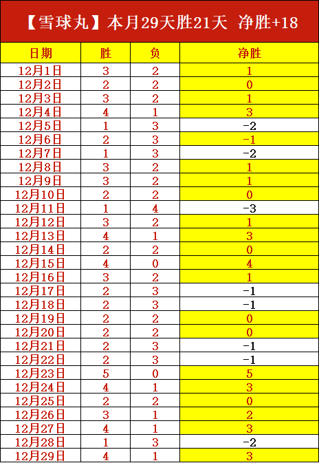 开云体育娱,安全,资讯,开云体育,开云体育官网,开云体育app,开云体育平台,KAIYUN,SPORTS,kaiyun登录入口