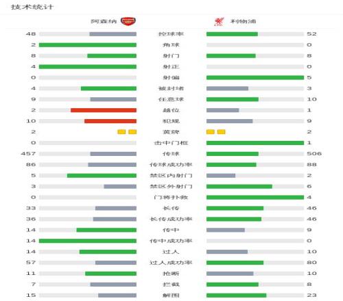 德丙黑马四,战德甲豪强,药厂险些翻,开云体育,开云体育官网,开云体育app,开云体育平台,KAIYUN,SPORTS,kaiyun登录入口