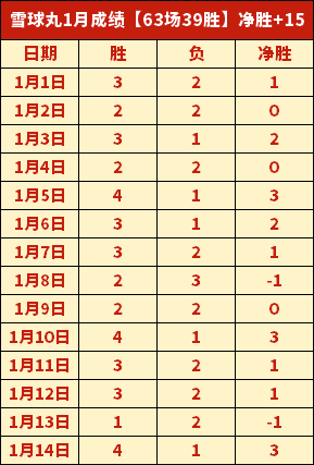 世纪起源,卡塔尔世界,杯照亮卢塞,开云体育,开云体育官网,开云体育app,开云体育平台,KAIYUN,SPORTS,kaiyun登录入口