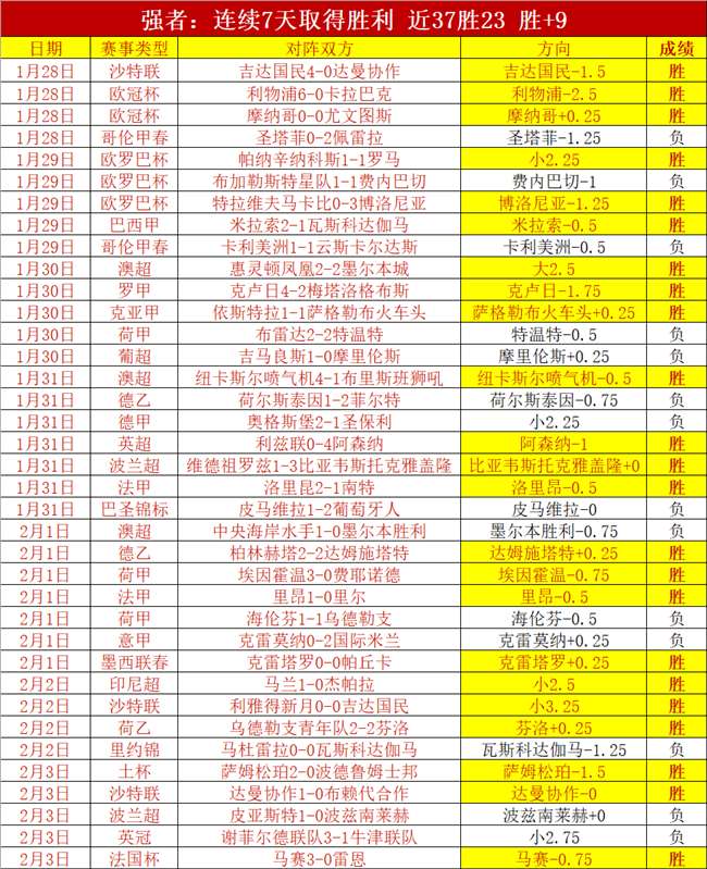 罗伯逊宾汉,姆成功挺进,斯诺克世界,开云体育,开云体育官网,开云体育app,开云体育平台,KAIYUN,SPORTS,kaiyun登录入口