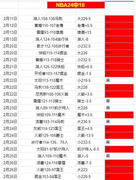 赛季西甲联,赛第,轮亮点集锦,开云体育,开云体育官网,开云体育app,开云体育平台,KAIYUN,SPORTS,kaiyun登录入口