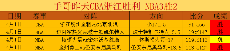 伊卡尔迪与,爱妻悠闲时,甜蜜拥抱画,开云体育,开云体育官网,开云体育app,开云体育平台,KAIYUN,SPORTS,kaiyun登录入口