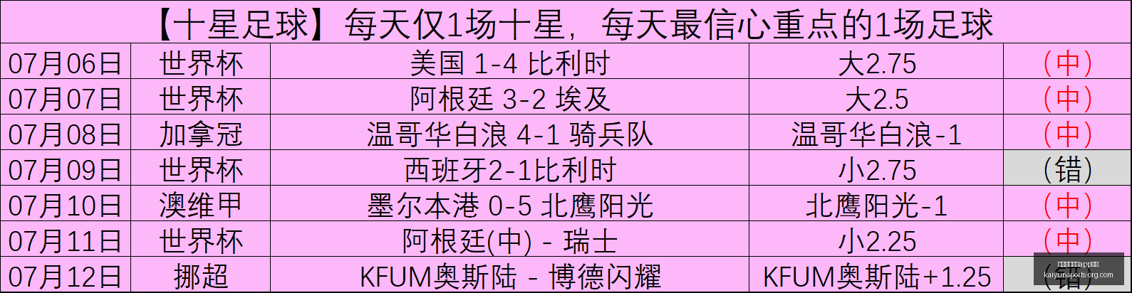 开云体育娱,乐安全,开云体育娱乐app安全,开云体育娱乐APP安全官网,开云体育安全下载,开云体育APP,开云体育娱乐,开云体育代理