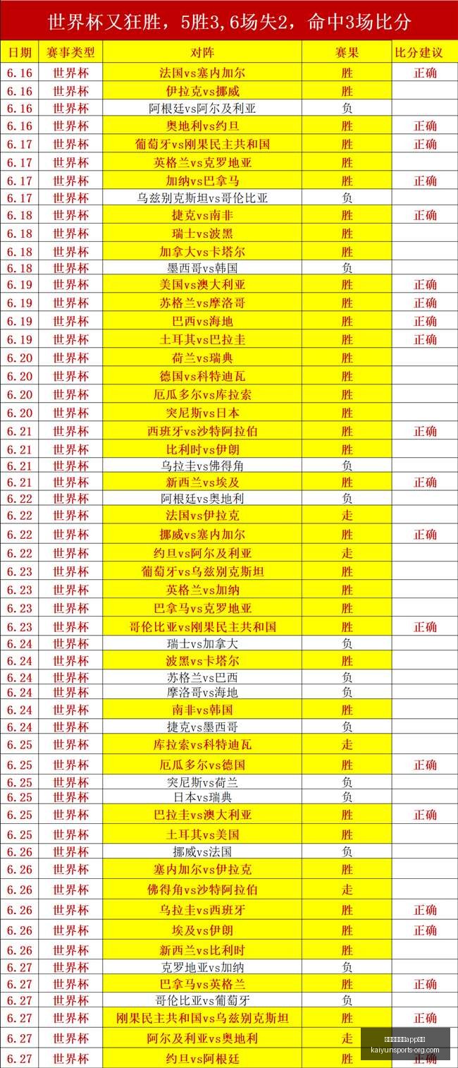 开云体育娱,乐安全,开云体育娱乐app安全,开云体育娱乐APP安全官网,开云体育安全下载,开云体育APP,开云体育娱乐,开云体育代理