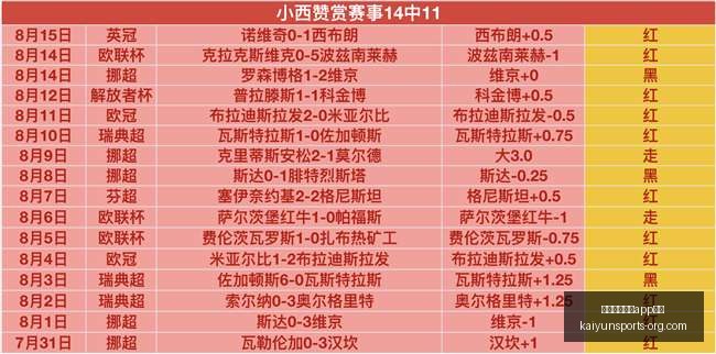 中国足球,展望,无缘参赛,开云体育娱乐APP安全官网,开云体育安全下载,开云体育APP,开云体育娱乐,开云体育代理