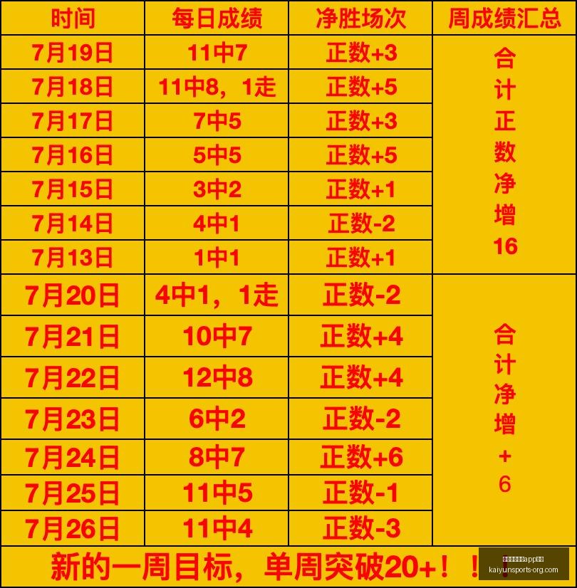 考辛斯加盟,无锡文旅惠,汕队,开云体育娱乐APP安全官网,开云体育安全下载,开云体育APP,开云体育娱乐,开云体育代理
