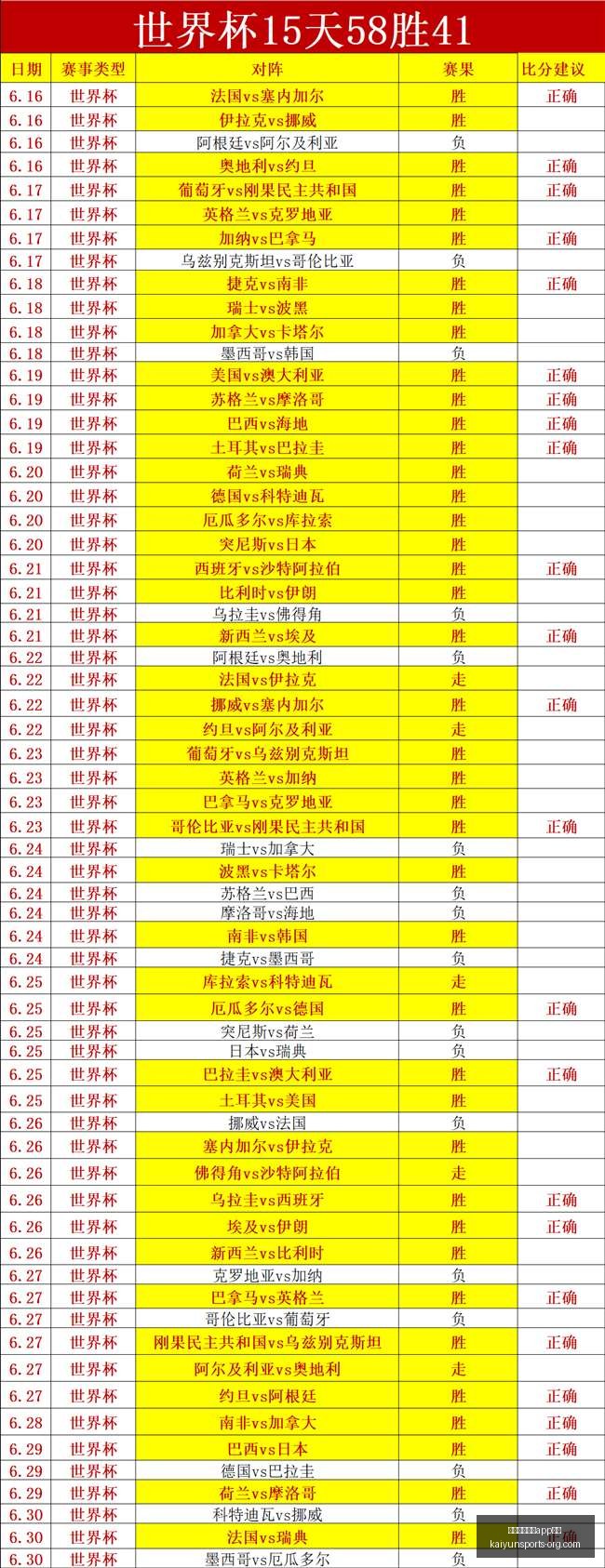 中国足球,展望,无缘参赛,开云体育娱乐APP安全官网,开云体育安全下载,开云体育APP,开云体育娱乐,开云体育代理
