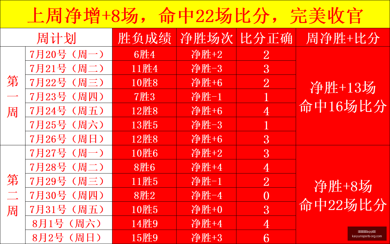 考辛斯加盟,无锡文旅惠,汕队,开云体育娱乐APP安全官网,开云体育安全下载,开云体育APP,开云体育娱乐,开云体育代理