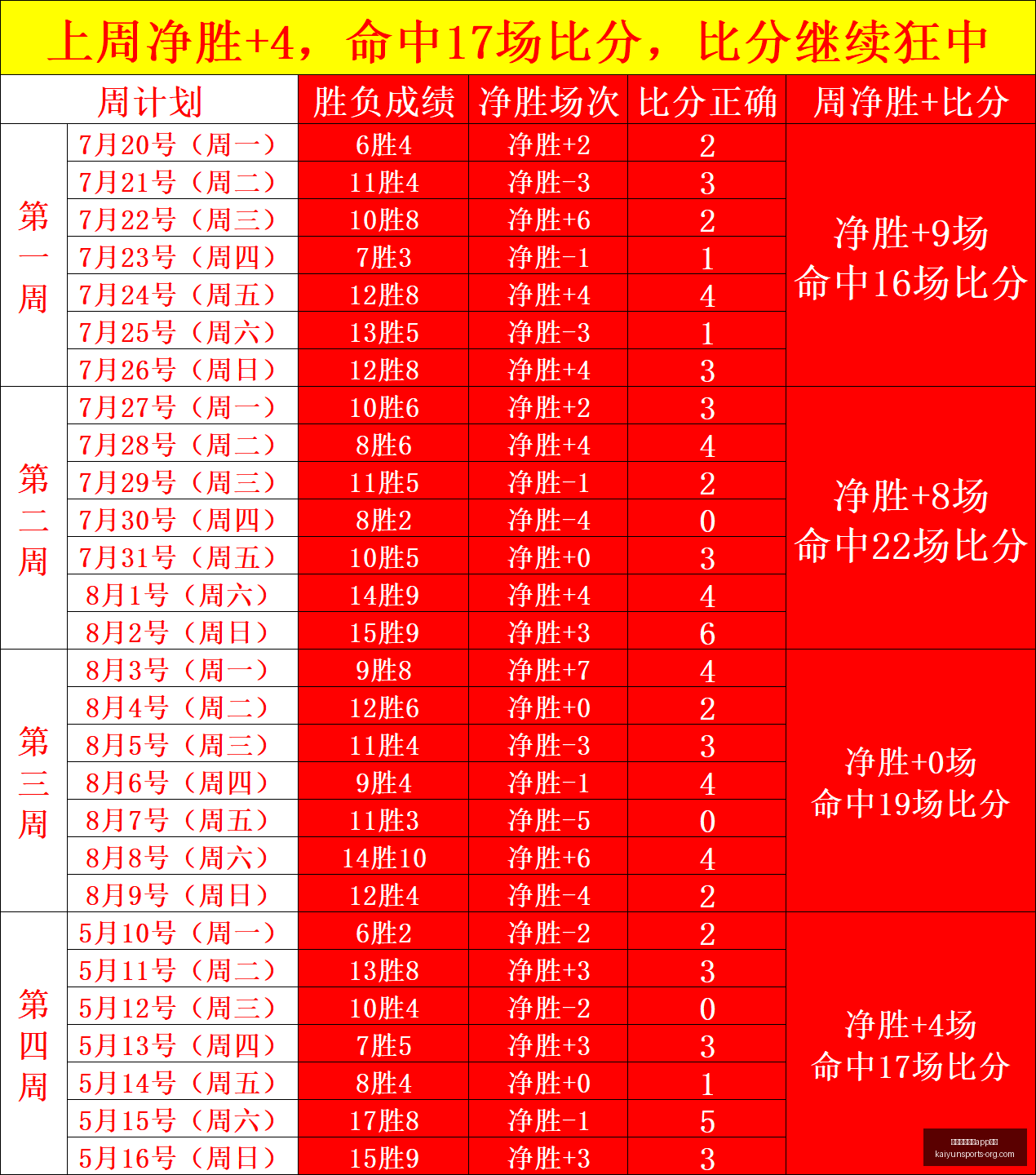 葡萄牙体育,支持率高达,前进之鹰领,开云体育娱乐APP安全官网,开云体育安全下载,开云体育APP,开云体育娱乐,开云体育代理