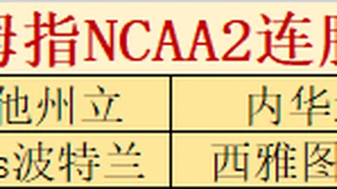 “伯格尔未能获得圆石滩外卡，转战捷尼赛思赛自主晋级”