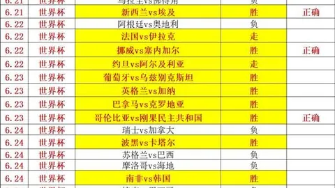 2026世界杯前瞻阿根廷对决佛得角：能否一扫阴霾，全胜归来