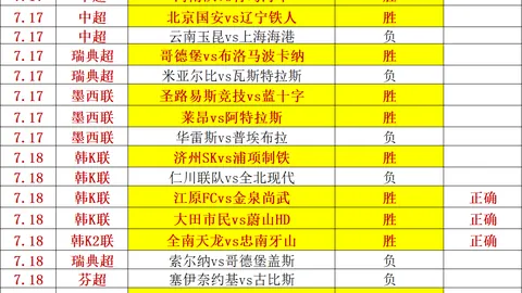 开云体育娱乐app安全开云体育娱乐APP安全官网突发变动