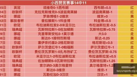 中国足球2026展望开云体育娱乐APP安全官网：无缘参赛，未来之路怎么走