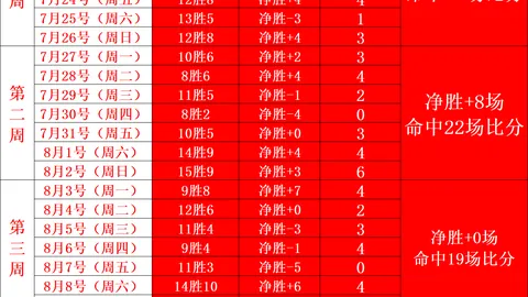 葡萄牙体育支持率高达85：前进之鹰领跑投票调查，终极指南